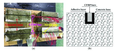 thickness of adhesive layer